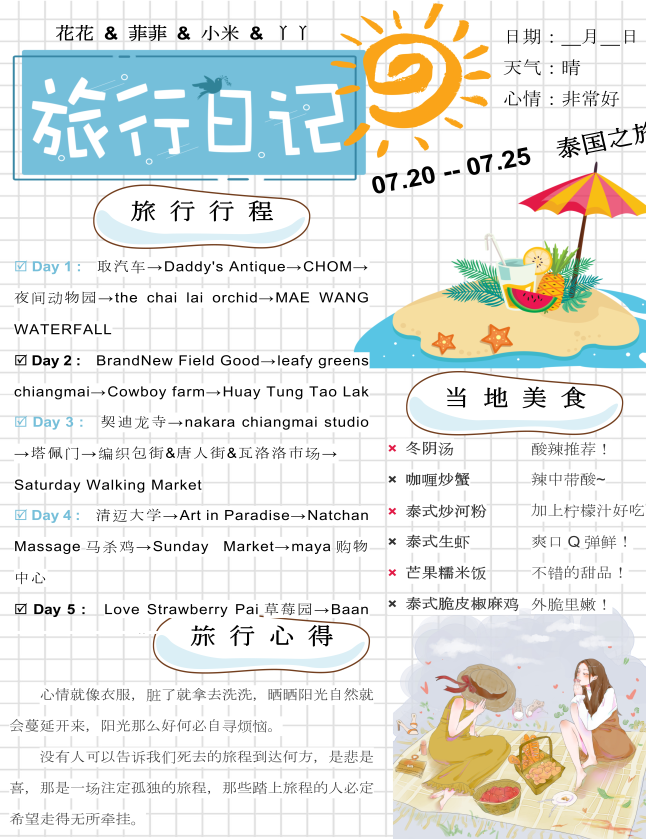 旅行小报模板手绘：轻松记录旅途美好，告别千篇一律的旅行日记