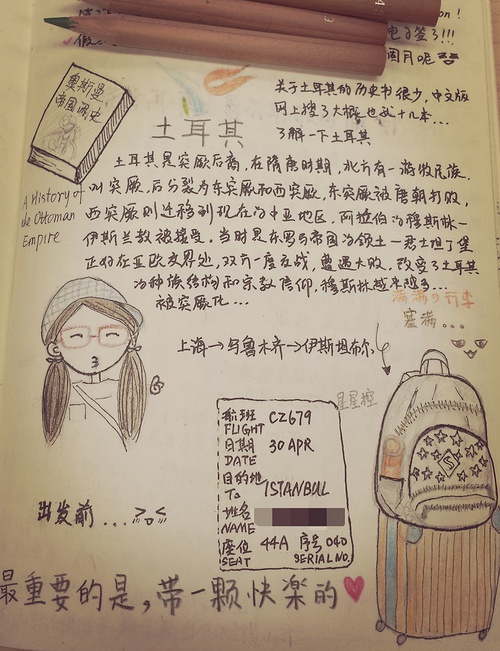 旅行小报模板手绘：轻松记录旅途美好，告别千篇一律的旅行日记