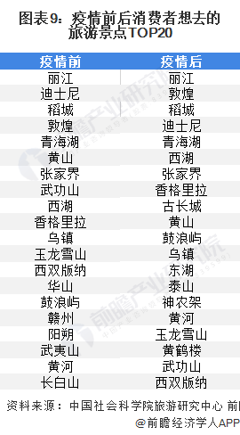 旅行ing必备攻略：从打包到预算，轻松解决行李烦恼与行程规划