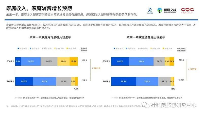 旅行ing必备攻略：从打包到预算，轻松解决行李烦恼与行程规划