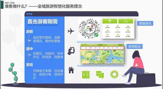 旅行任意门：一键解锁智能行程规划，省钱省心玩遍全球