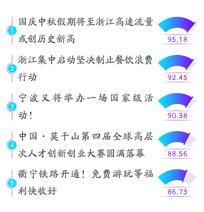旅行ing什么意思?解析网络热词含义与正确用法,让你的旅行分享更生动 旅行ing什么意思?解析网络热词含义与正确用法,让你的旅行分享更生动