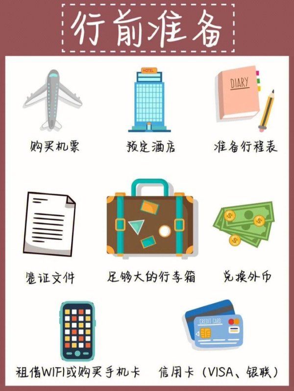 旅行旅行必备攻略:从行李整理到紧急应对,轻松规划无忧旅程 旅行旅行必备攻略:从行李整理到紧急应对,轻松规划无忧旅程
