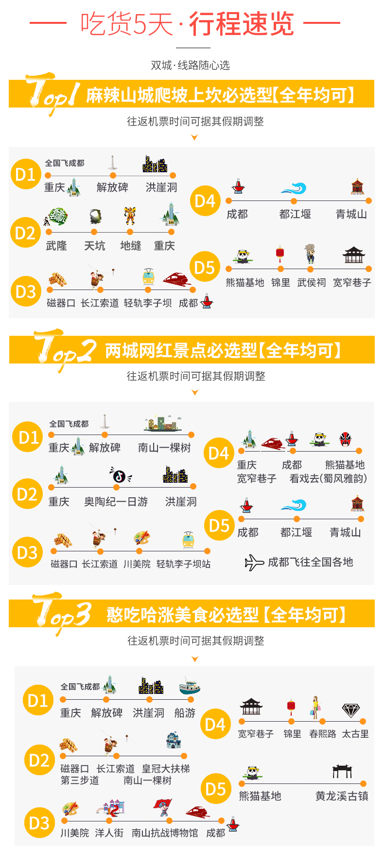 旅行官方网站预订全攻略：省钱省心，轻松规划完美旅程