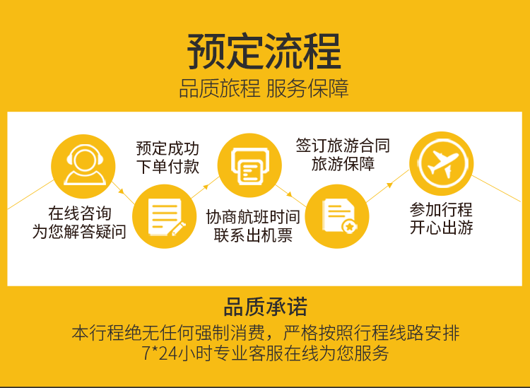 旅行官方网站预订全攻略：省钱省心，轻松规划完美旅程