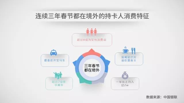 交换旅行加早餐省钱又快乐:安全指南、省钱技巧与未来趋势全解析 交换旅行加早餐省钱又快乐:安全指南、省钱技巧与未来趋势全解析